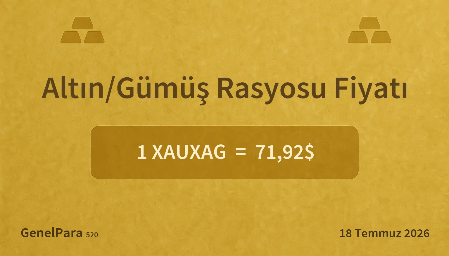Altın/Gümüş Rasyosu Fiyatı
