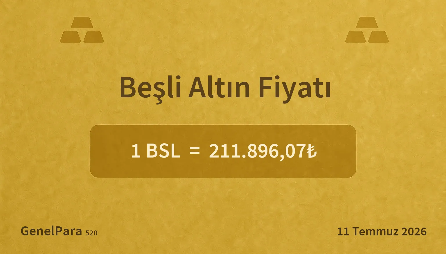 Beşli Altın Fiyatı