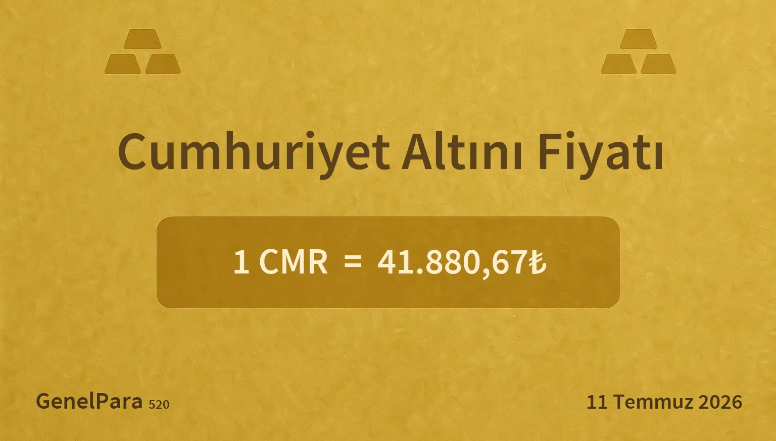 Cumhuriyet Altını Fiyatı