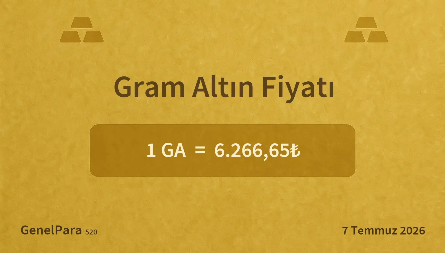 Gram Altın Fiyatı