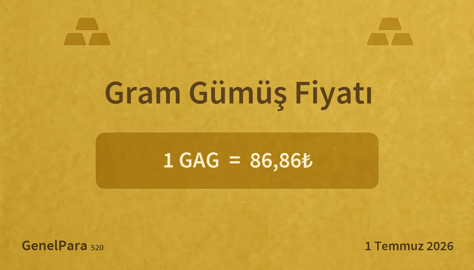 Gram Gümüş Fiyatı