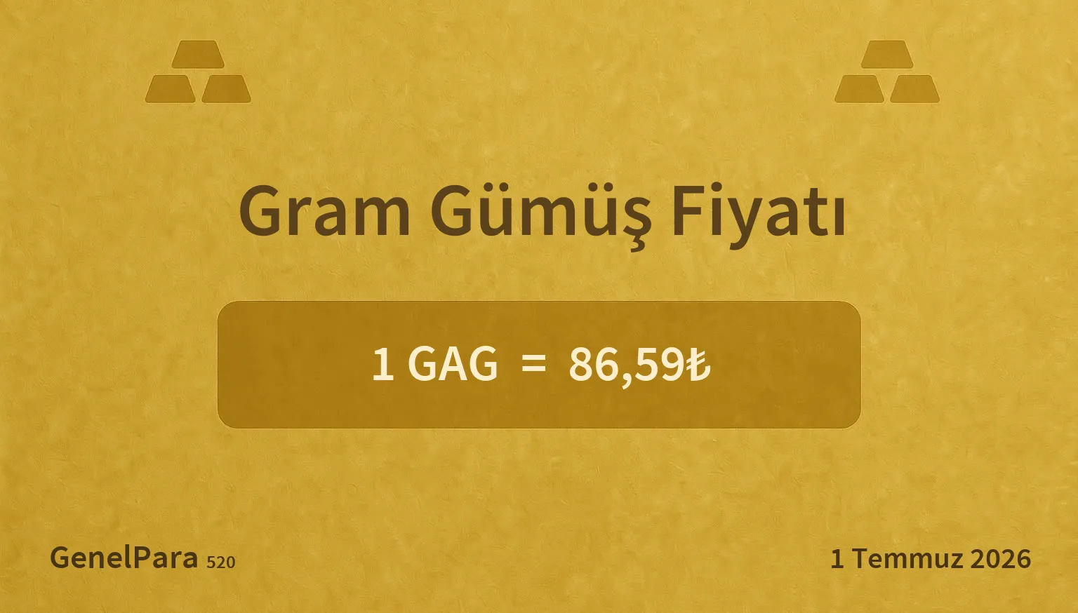 Gram Gümüş Fiyatı