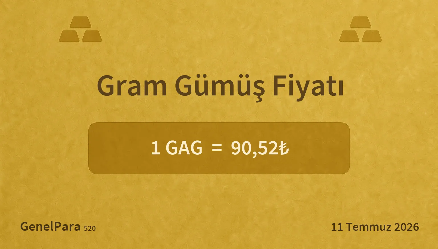 Gram Gümüş Fiyatı