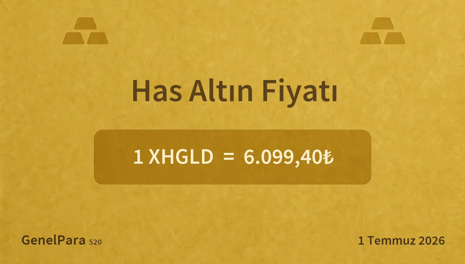 Has Altın Fiyatı