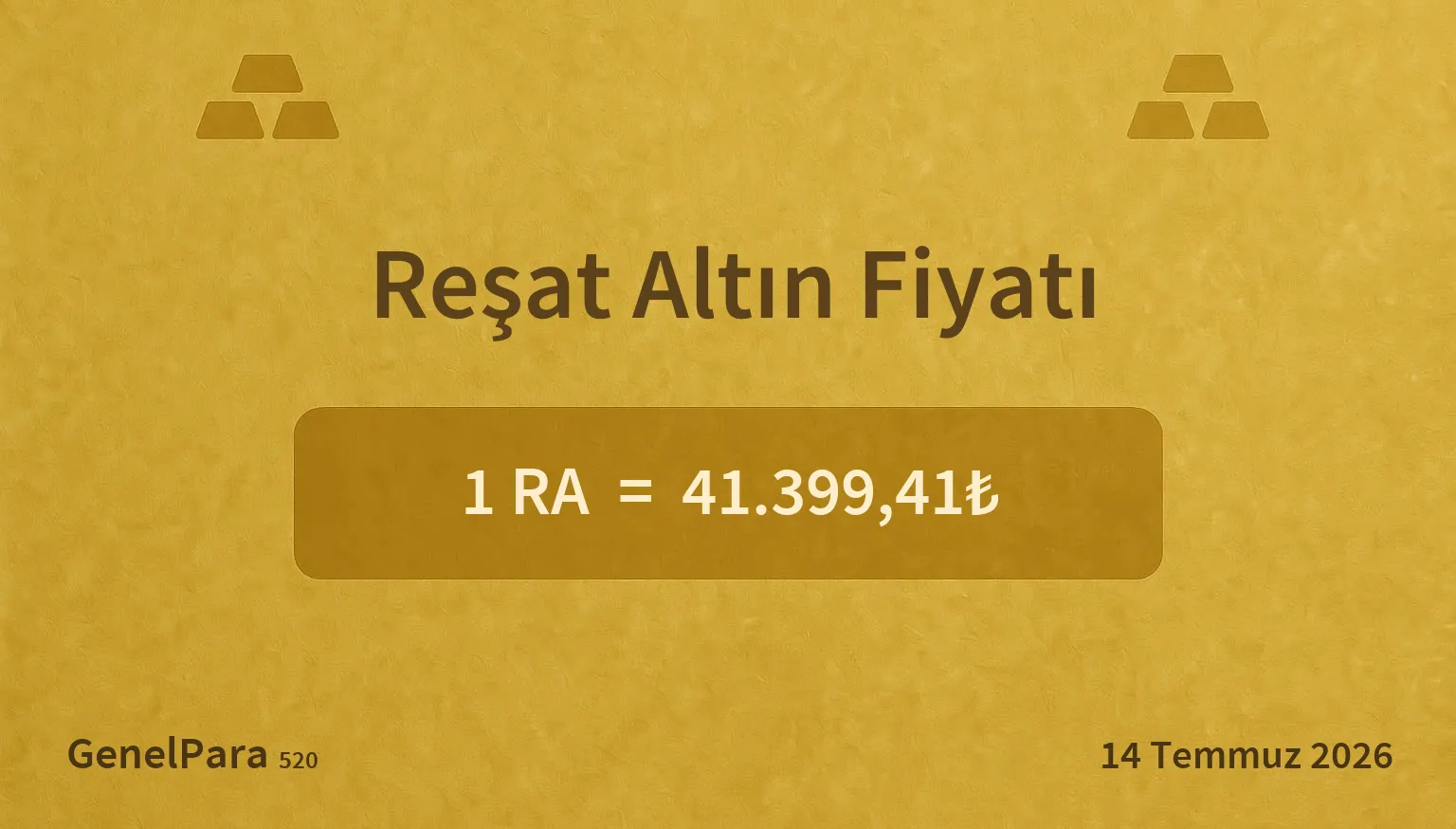 Reşat Altın Fiyatı