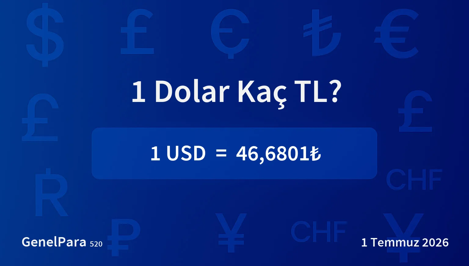 0.31 Dolar Kaç TL?