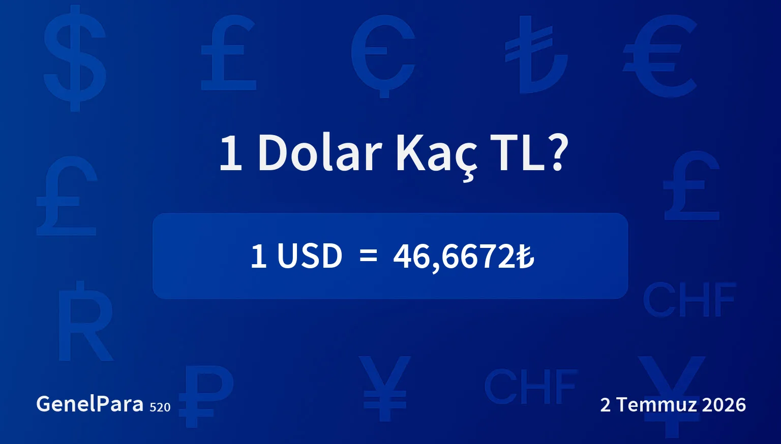 0.12 Dolar Kaç TL?