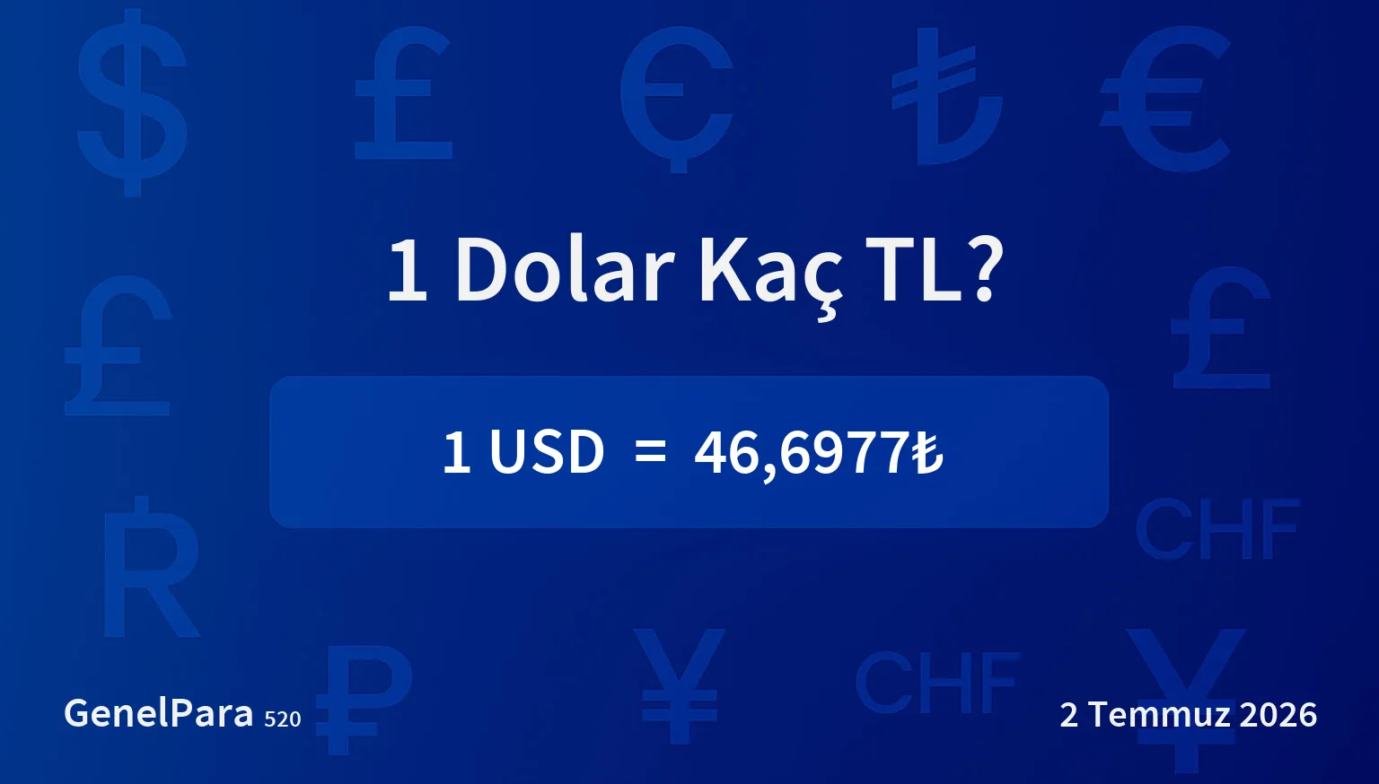 0.50 Dolar Kaç TL?