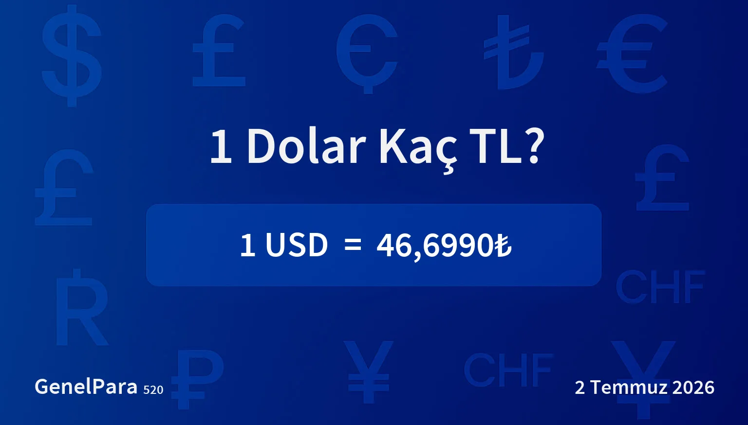 0.84 Dolar Kaç TL?