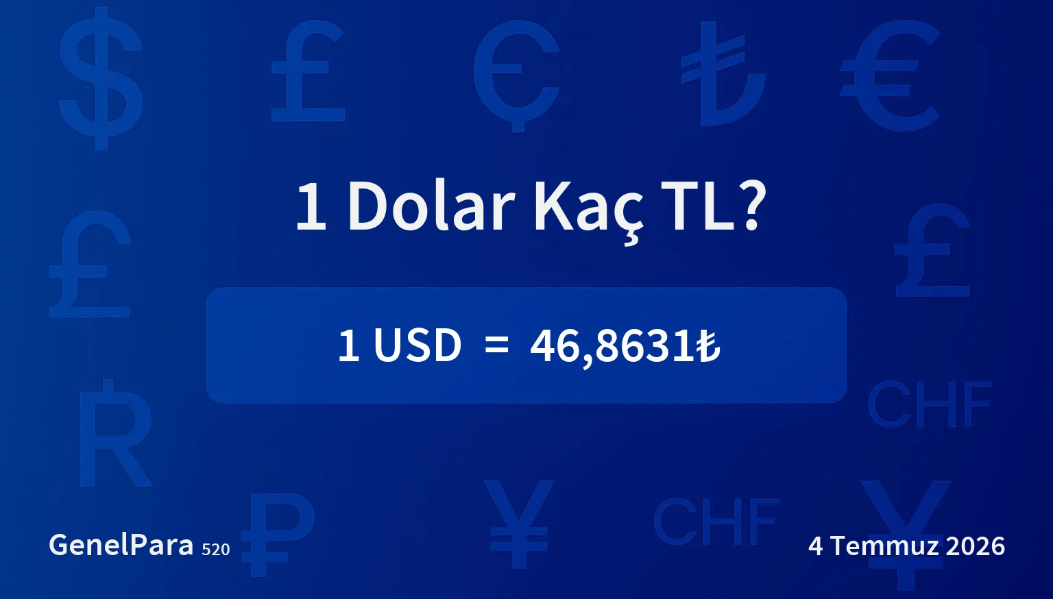 0.35 Dolar Kaç TL?