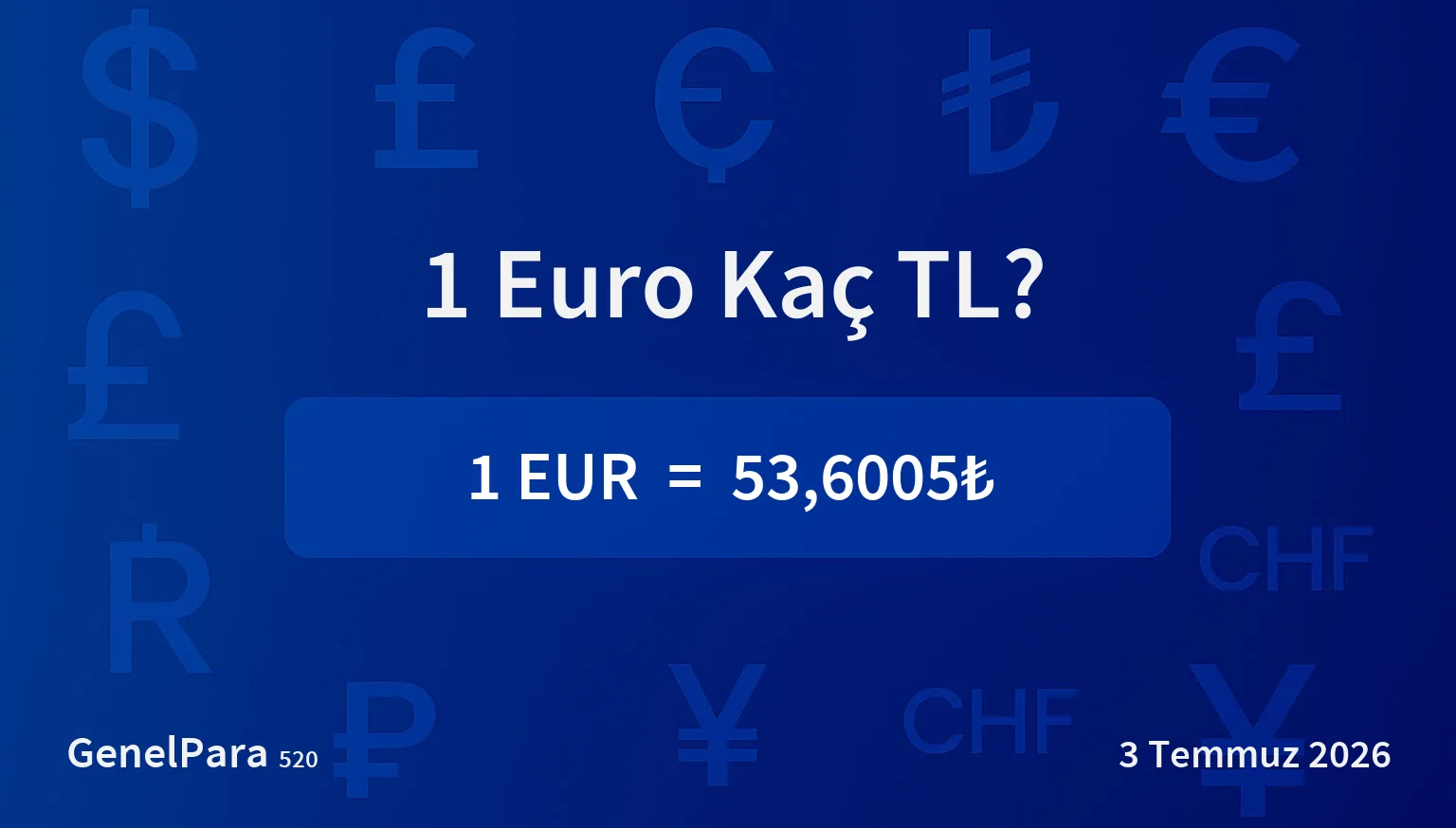 Euro (EUR) Kuru