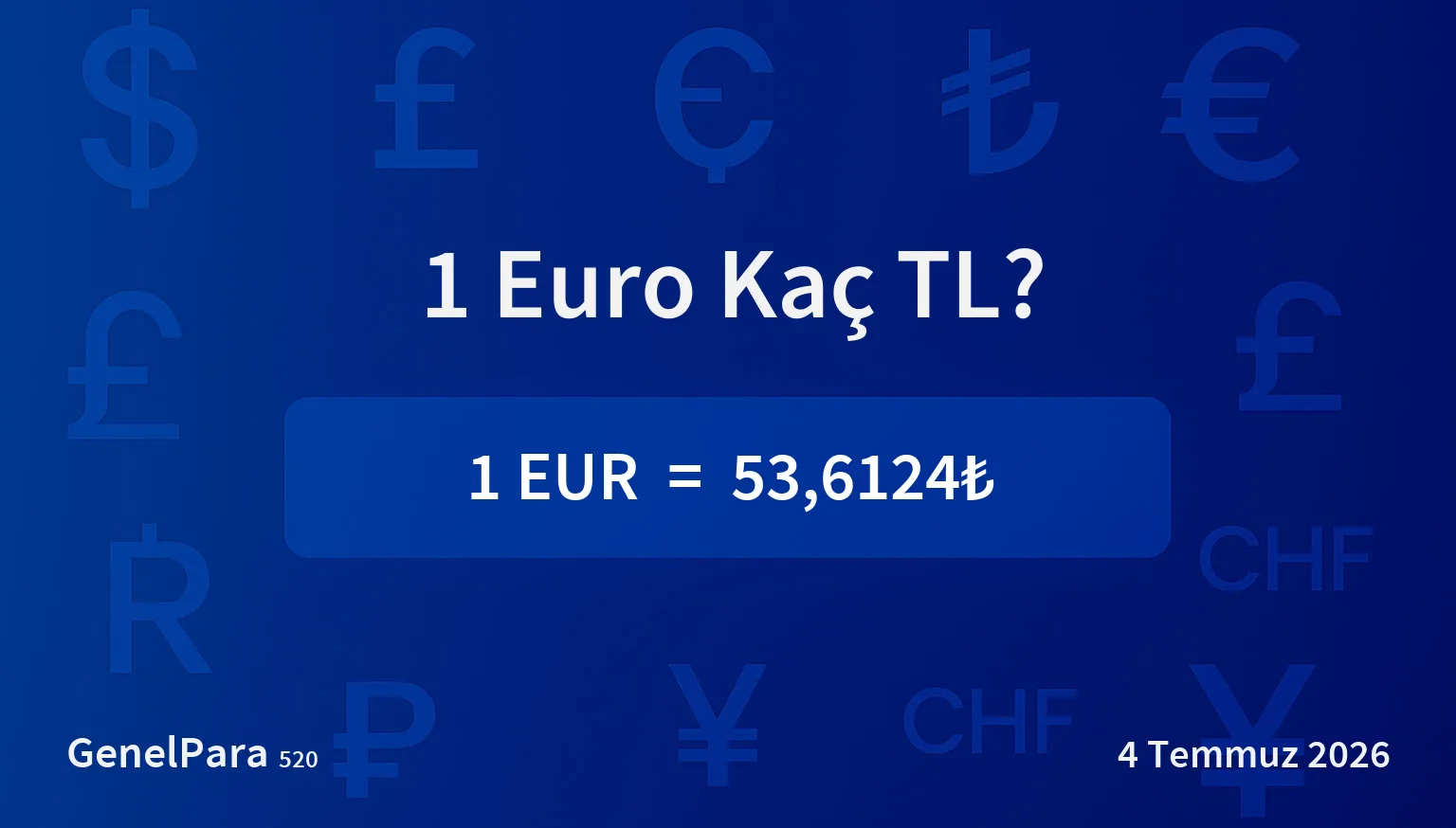 1.29 Euro Kaç TL?
