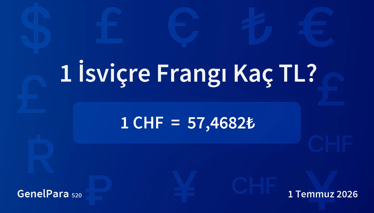 İsviçre Frangı (CHF) Kuru