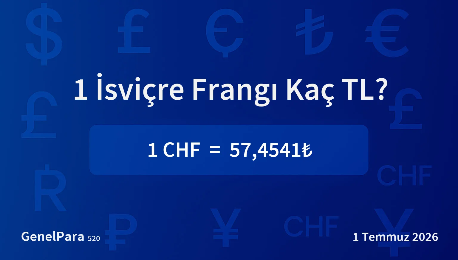 İsviçre Frangı (CHF) Kuru