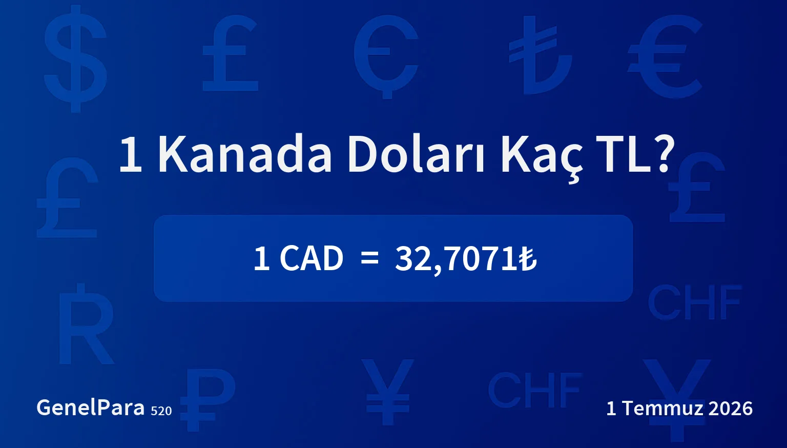 Kanada Doları (CAD) Kuru