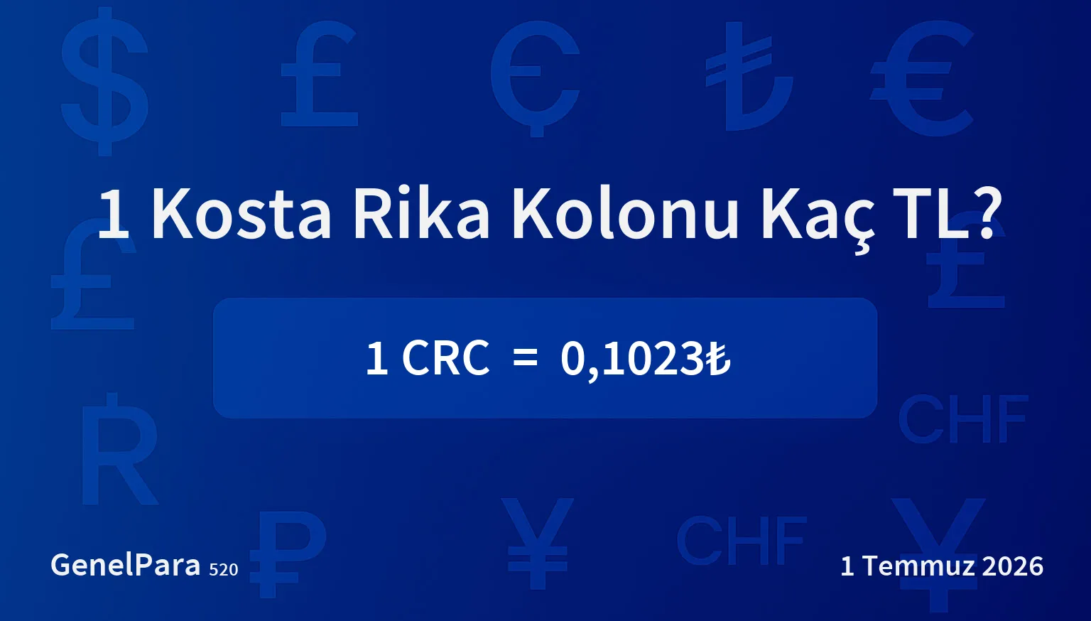 Kosta Rika Kolonu (CRC) Kuru