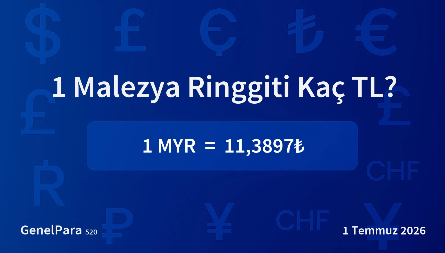 Malezya Ringgiti (MYR) Kuru