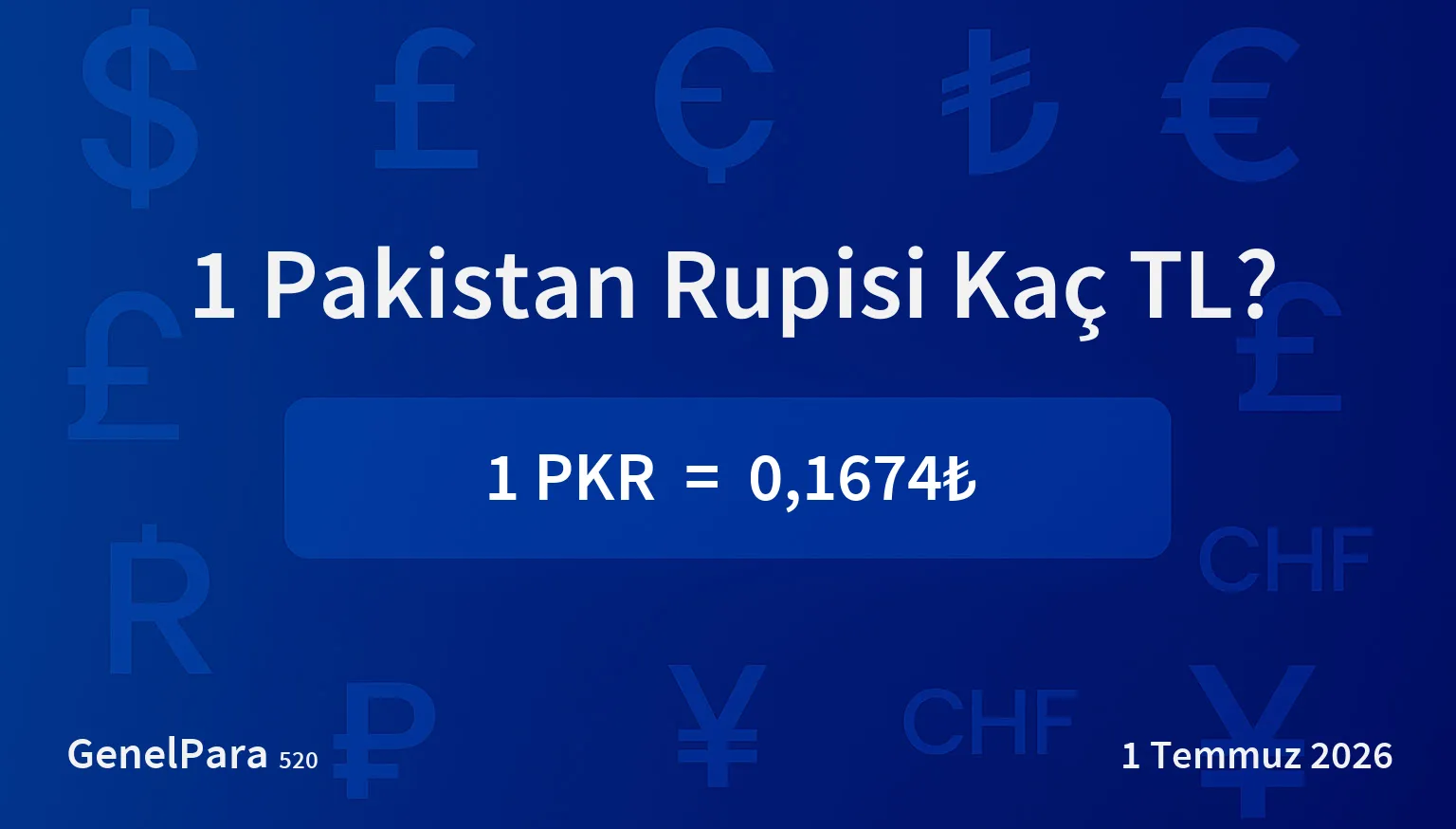 Pakistan Rupisi (PKR) Kuru