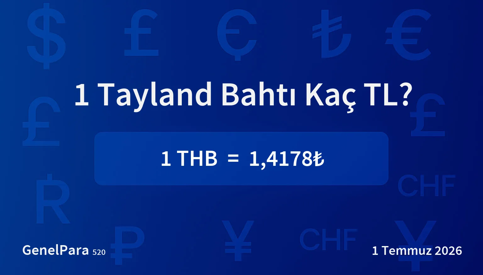 Tayland Bahtı (THB) Kuru