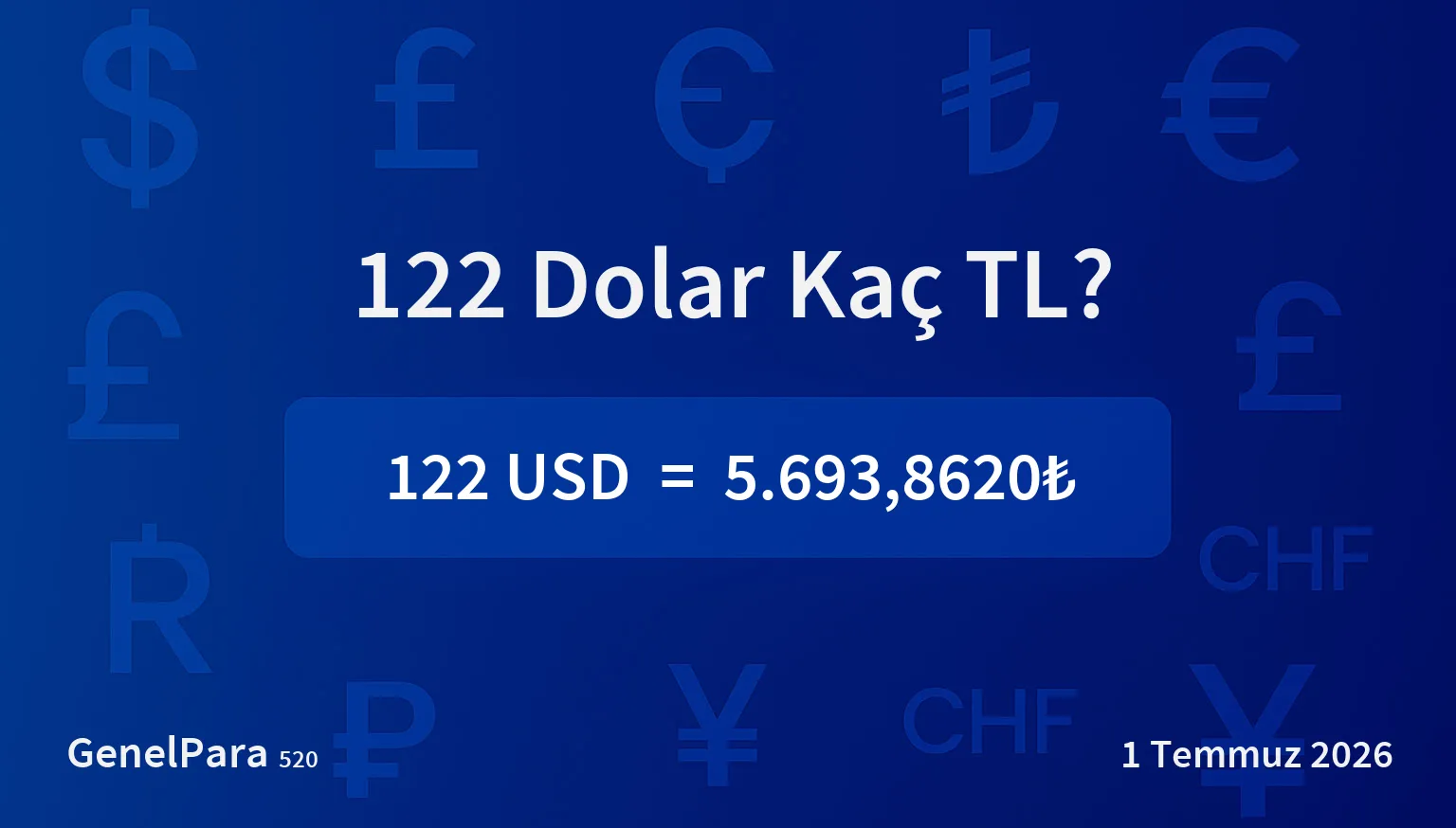 122.15 Dolar Kaç TL?
