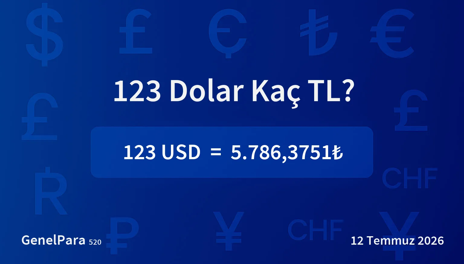 122.62 Dolar Kaç TL?