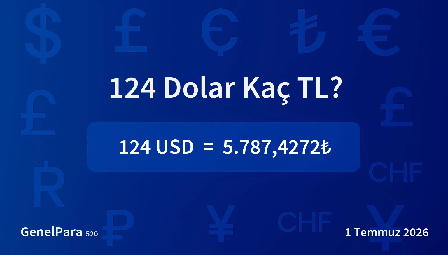123.97 Dolar Kaç TL?