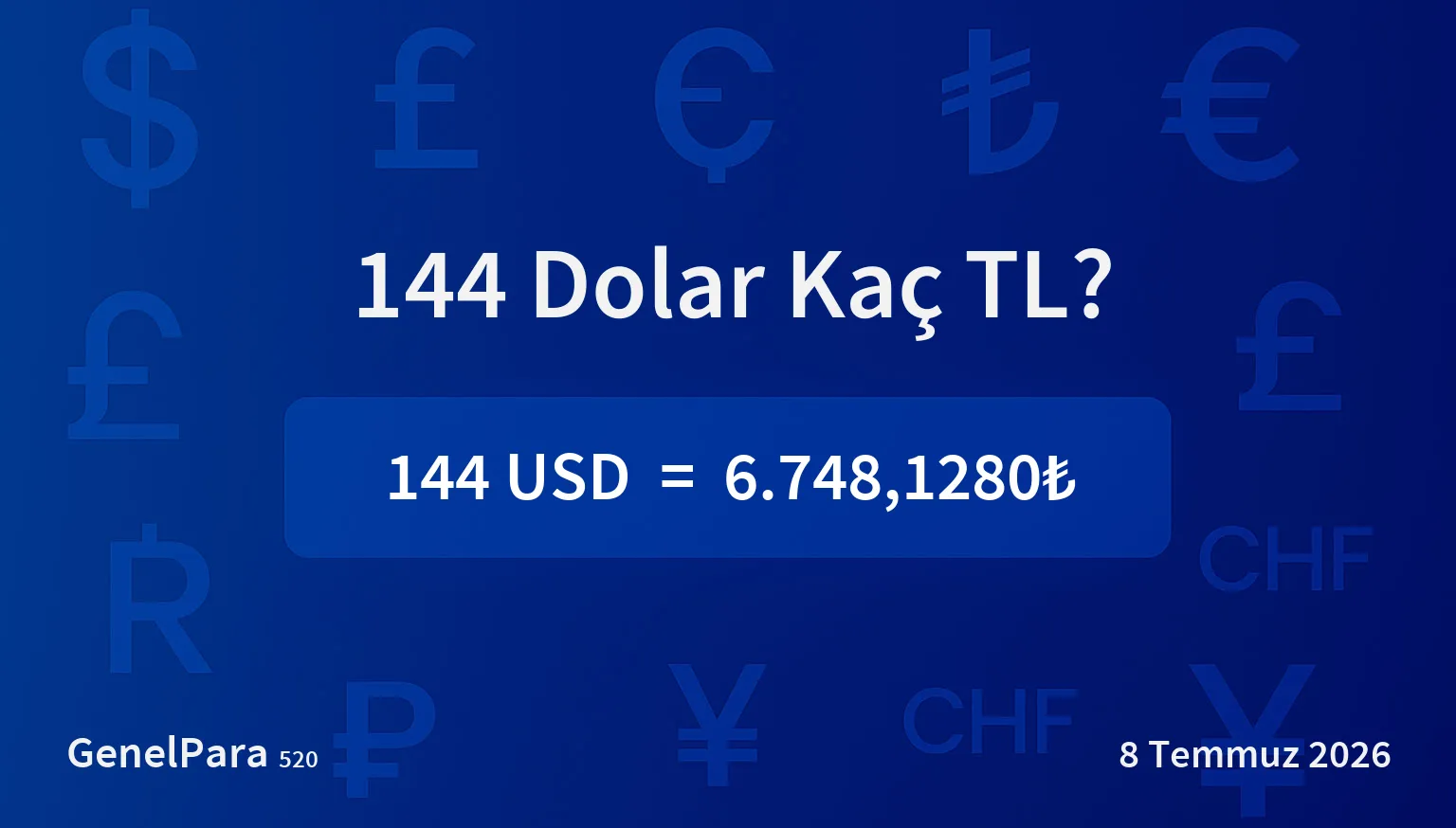 143.50 Dolar Kaç TL?
