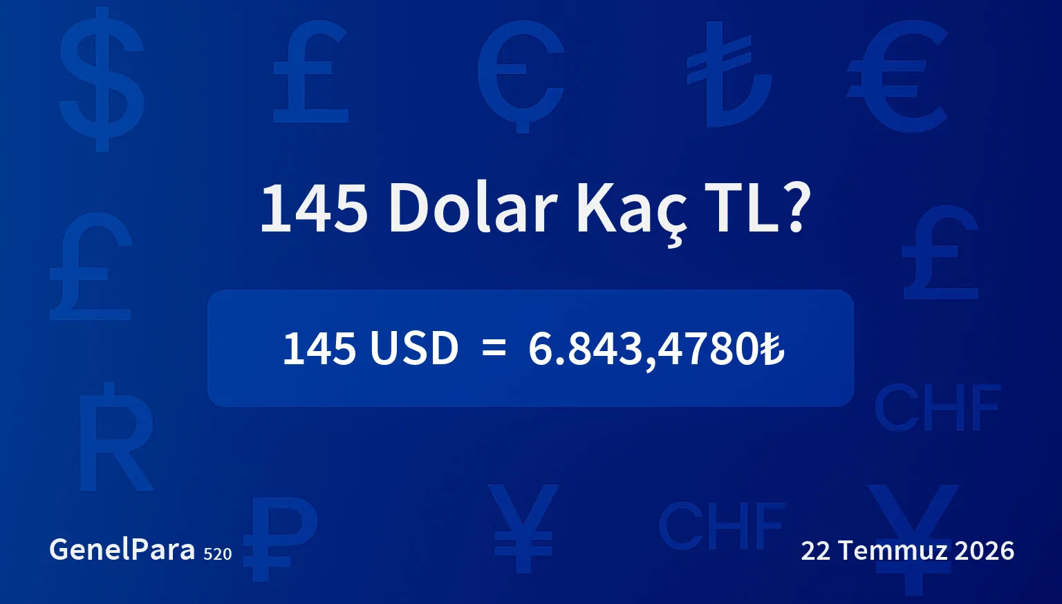 144.98 Dolar Kaç TL?