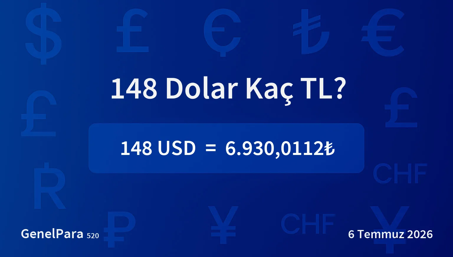 147.80 Dolar Kaç TL?