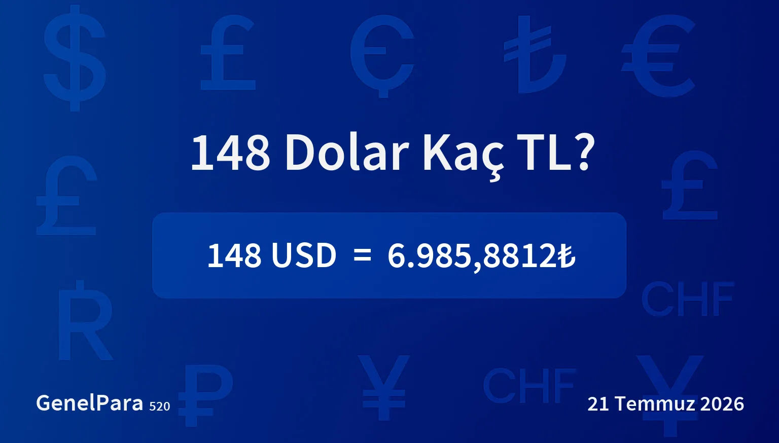 148.35 Dolar Kaç TL?