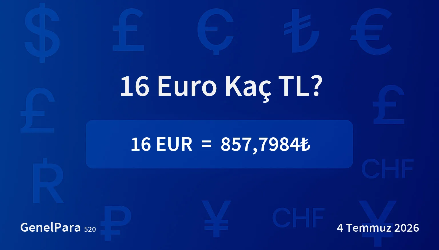 15.53 Euro Kaç TL?