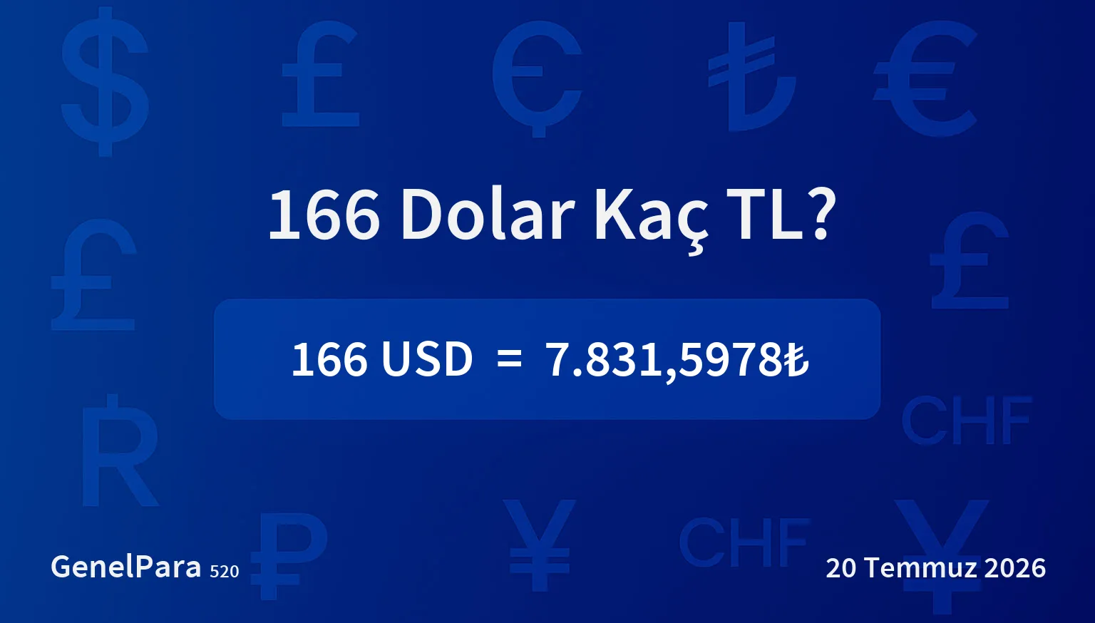 166.40 Dolar Kaç TL?