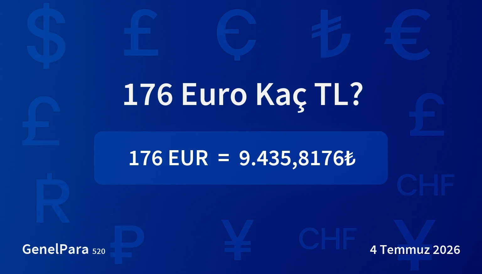 176 Euro Kaç TL?