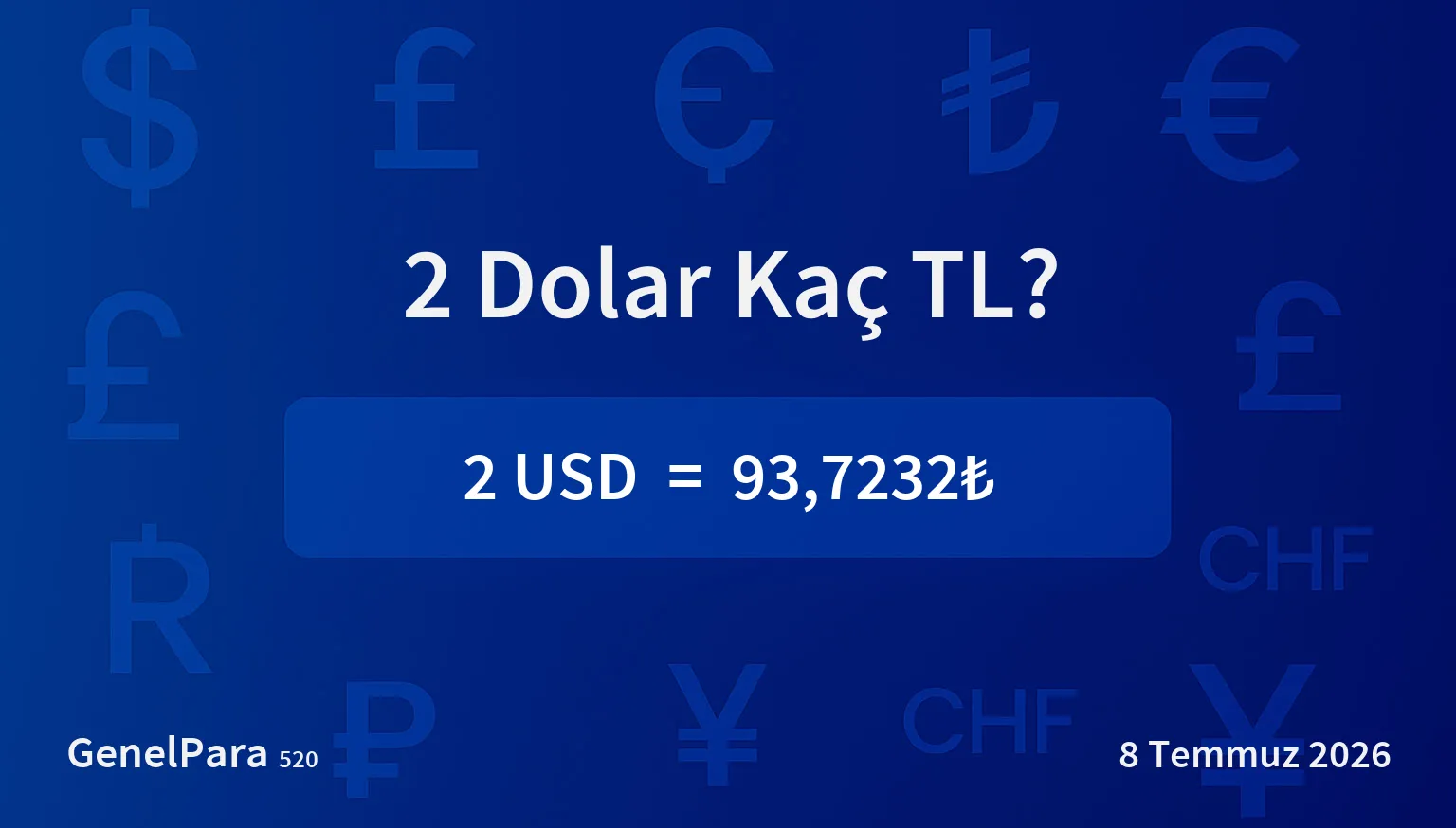 1.84 Dolar Kaç TL?