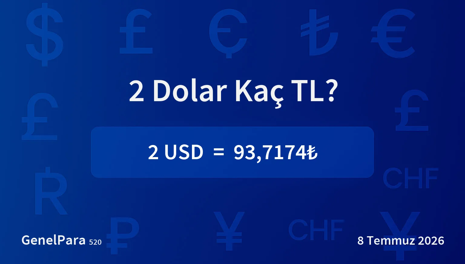 1.85 Dolar Kaç TL?