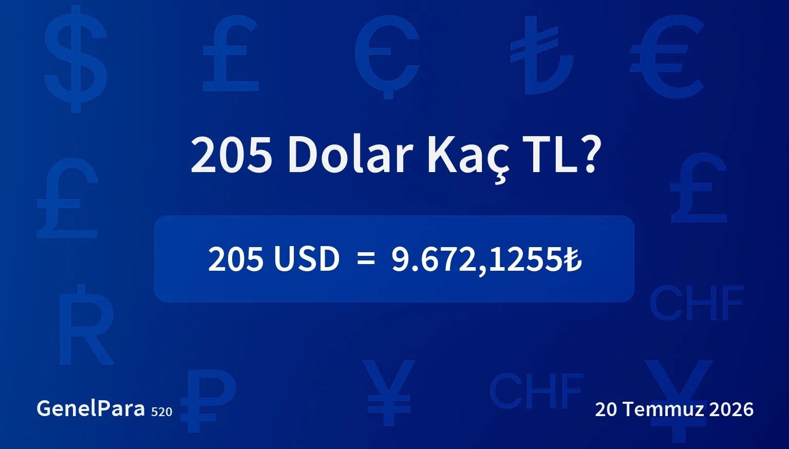 204.95 Dolar Kaç TL?