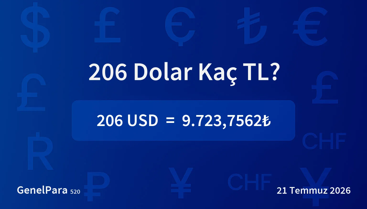 205.52 Dolar Kaç TL?