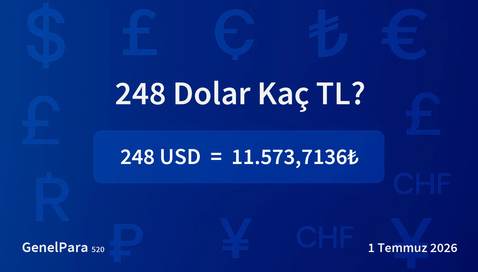 247.98 Dolar Kaç TL?