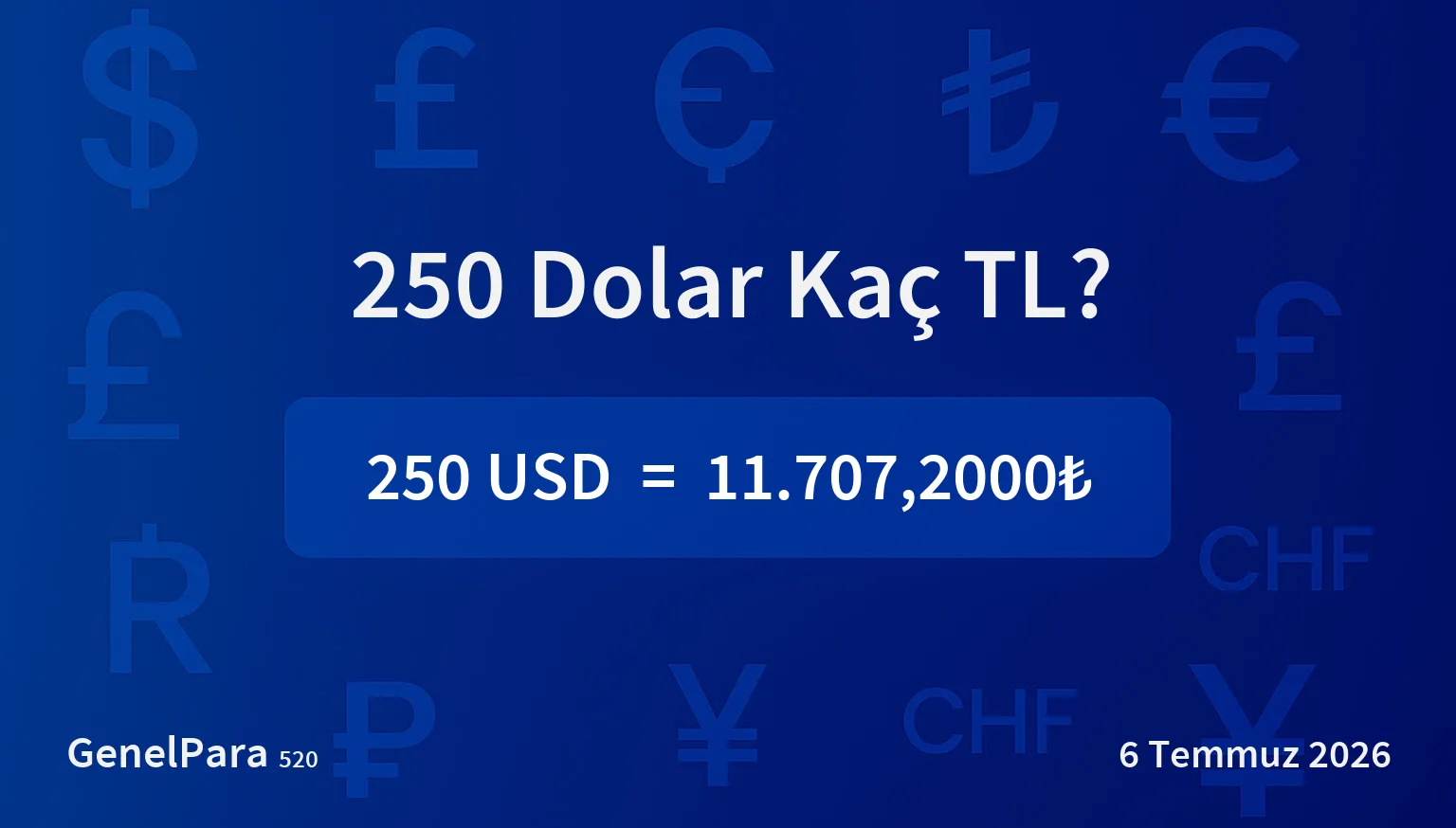 250 Dolar Kaç TL?