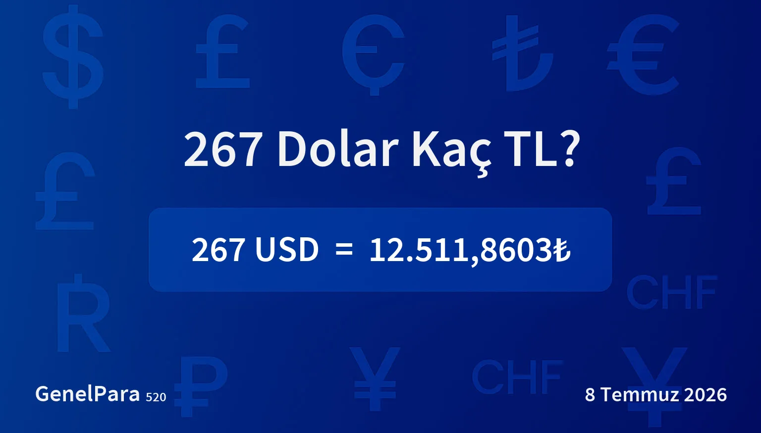 266.82 Dolar Kaç TL?