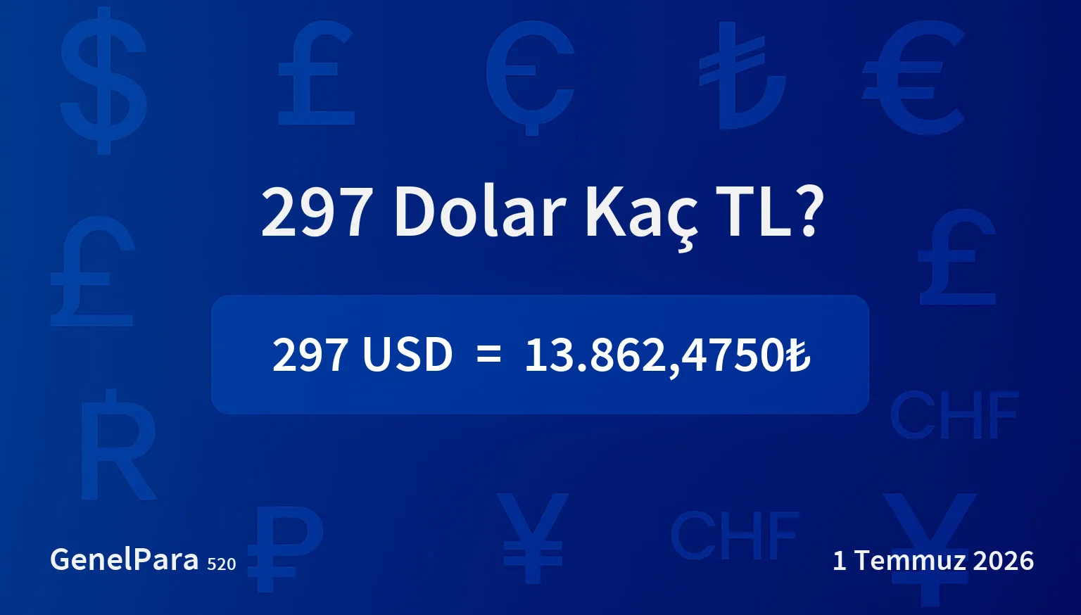 297.06 Dolar Kaç TL?