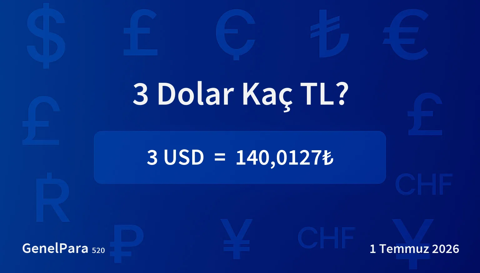2.79 Dolar Kaç TL?