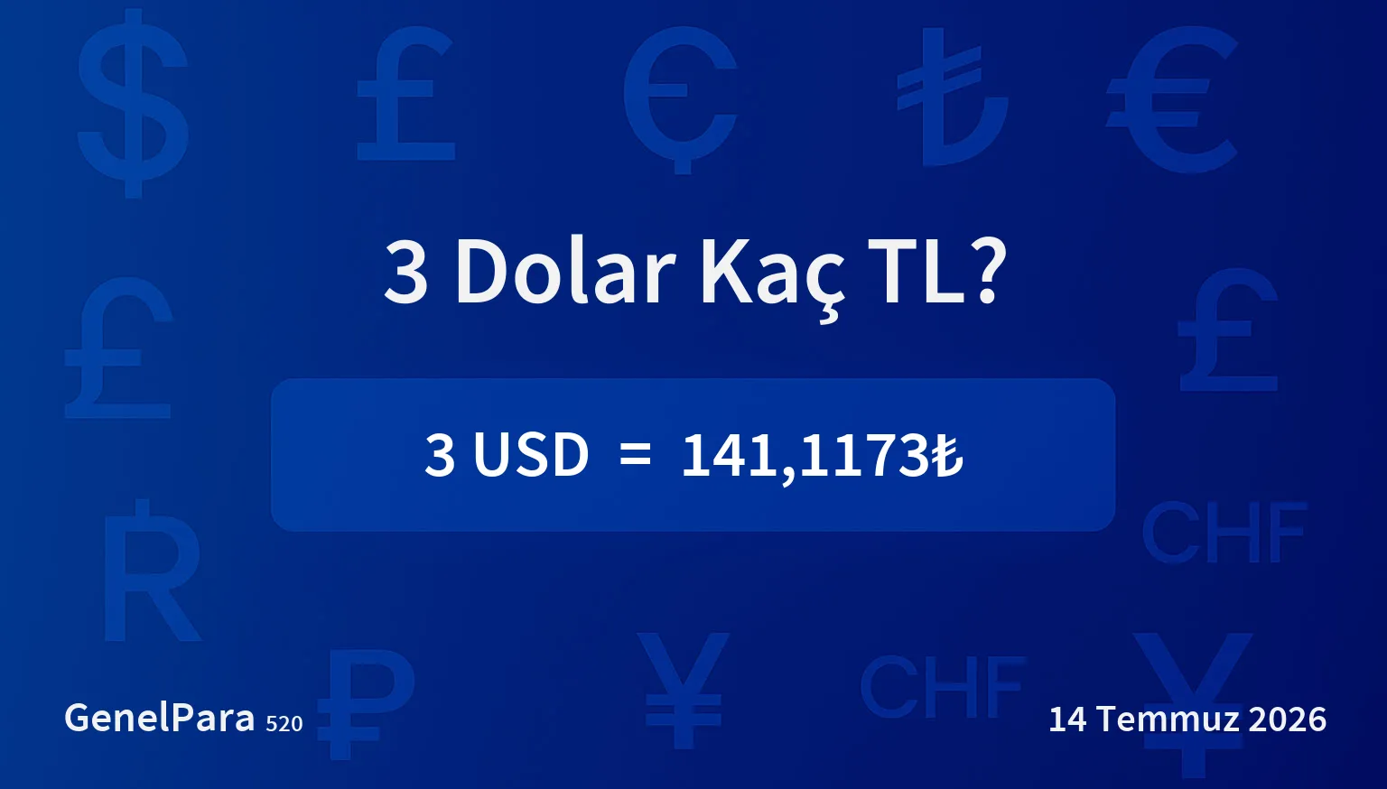 2.54 Dolar Kaç TL?