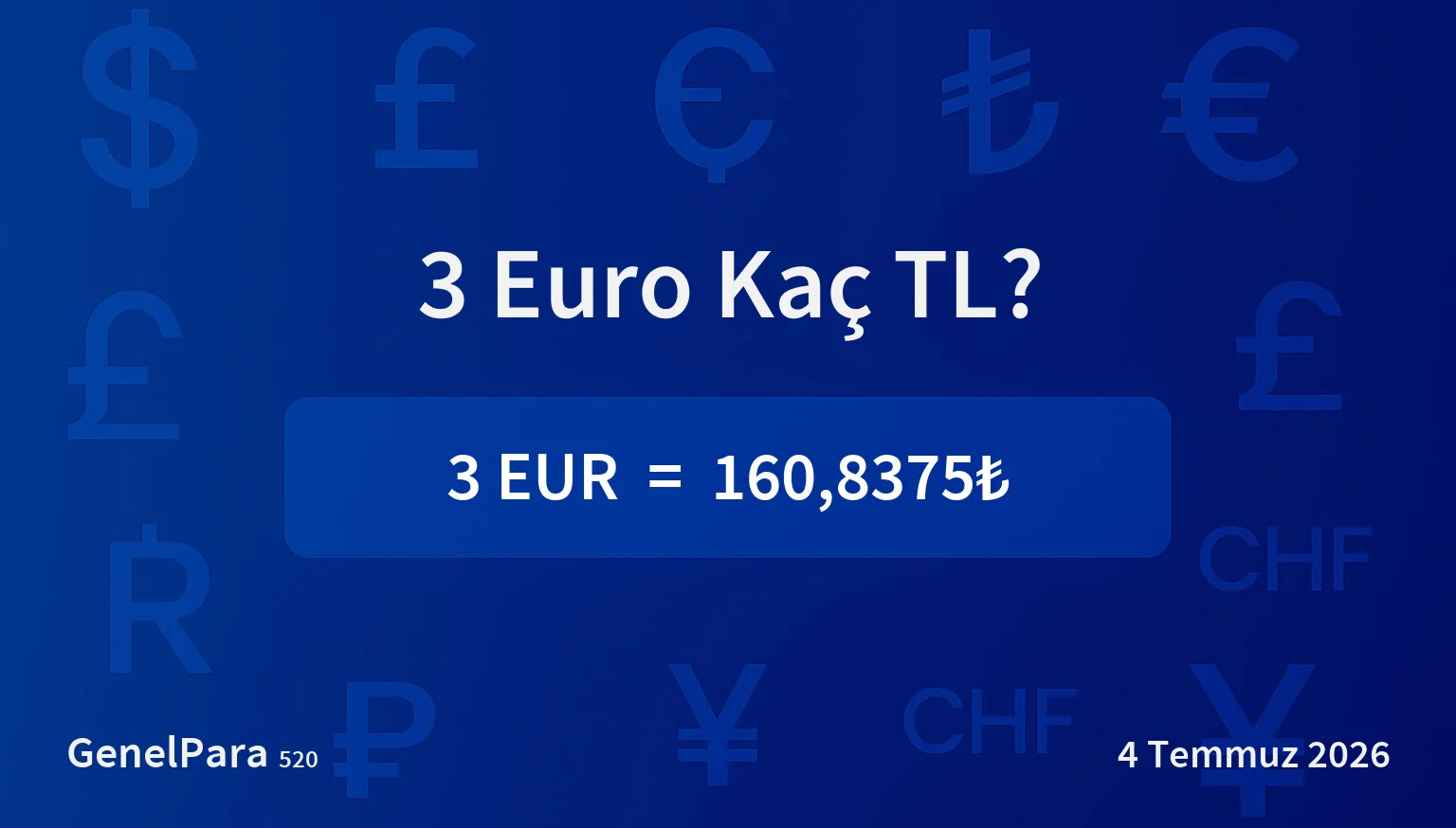2.84 Euro Kaç TL?