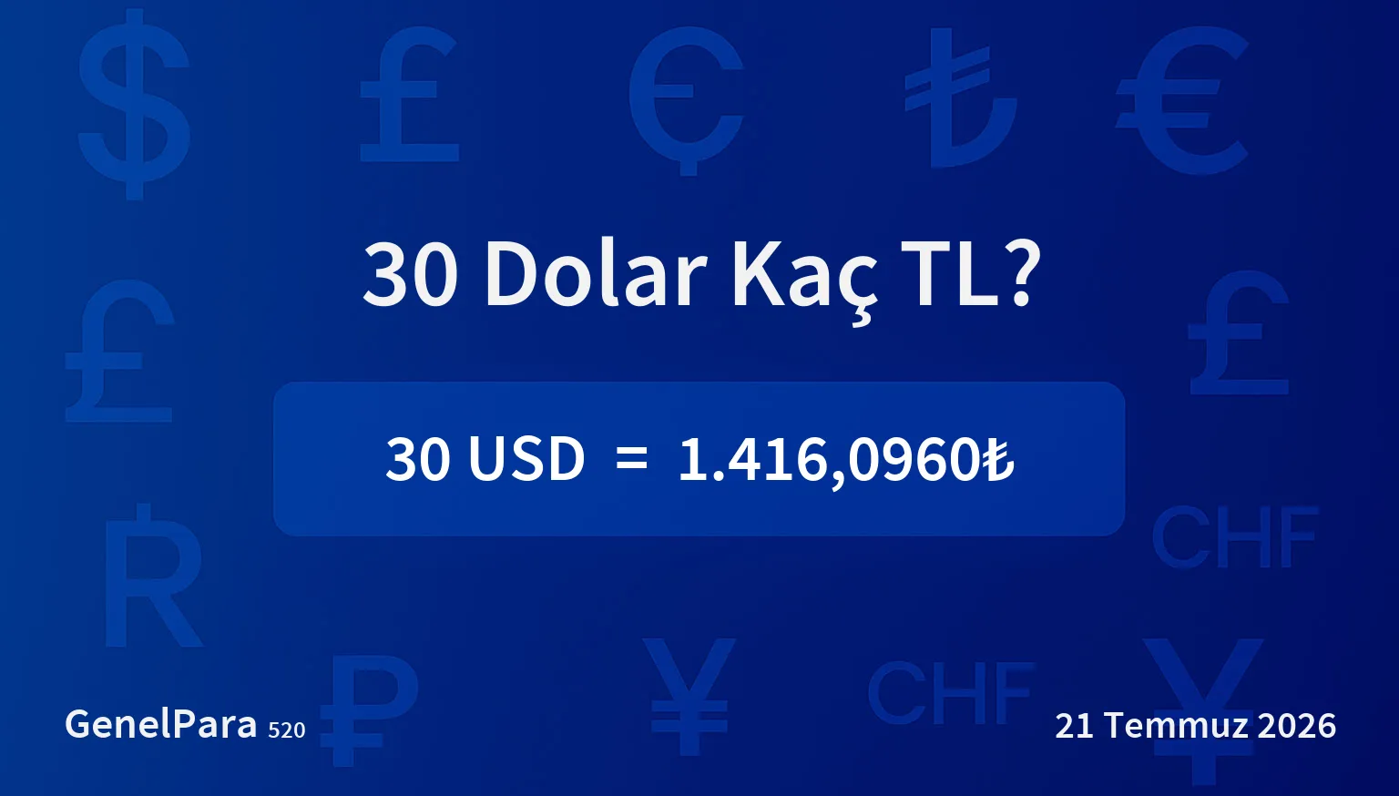 30.10 Dolar Kaç TL?