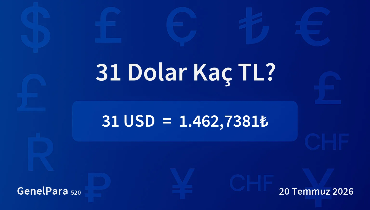 31.34 Dolar Kaç TL?