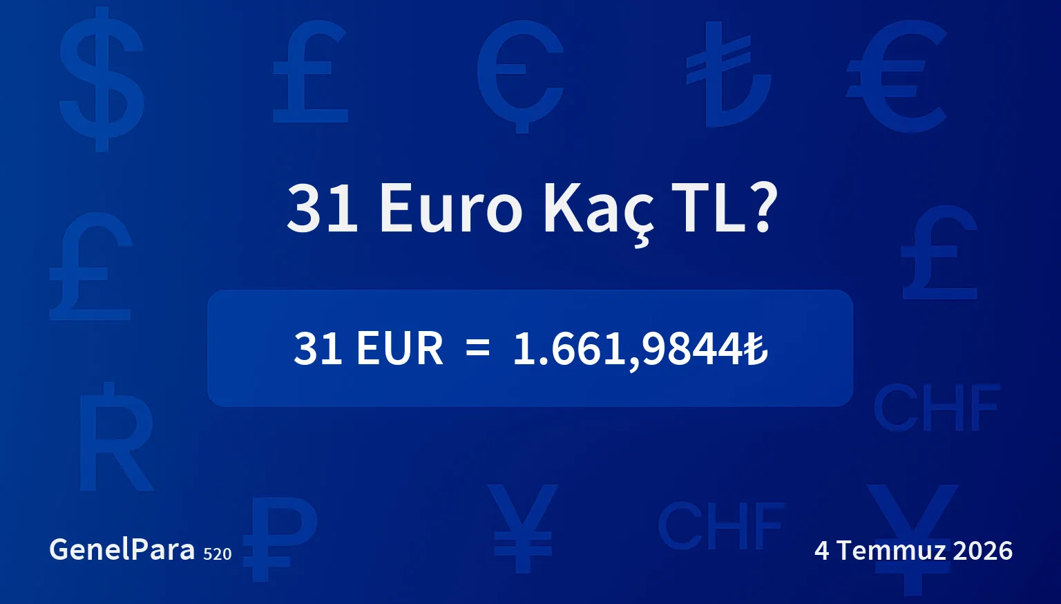 31.01 Euro Kaç TL?