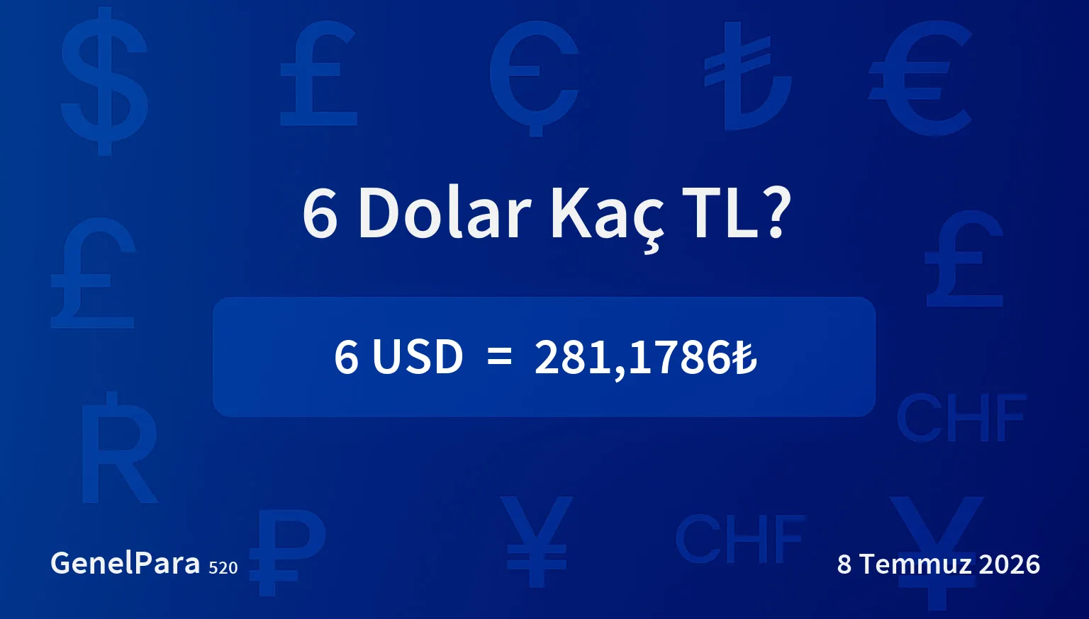 5.61 Dolar Kaç TL?