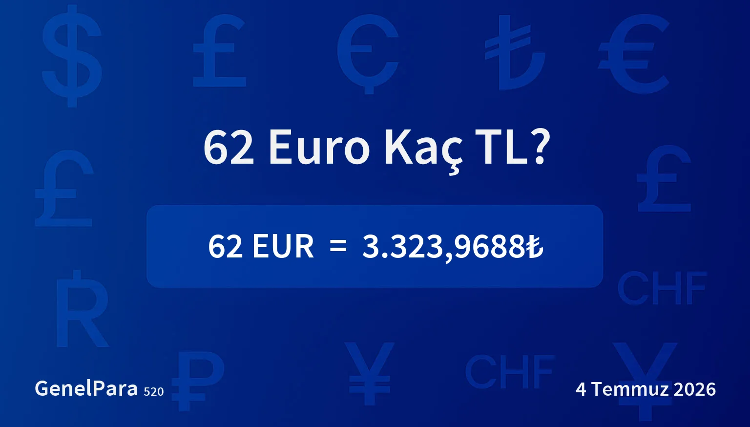 61.58 Euro Kaç TL?