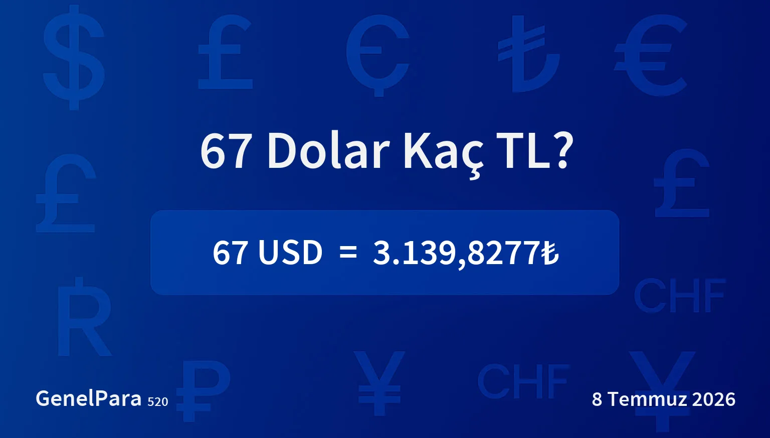 67.33 Dolar Kaç TL?
